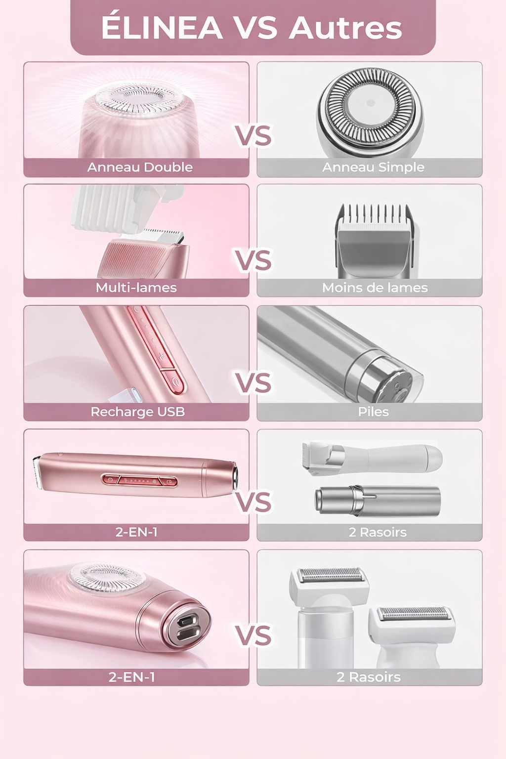 Rasoir 2-en-1  Venetia™