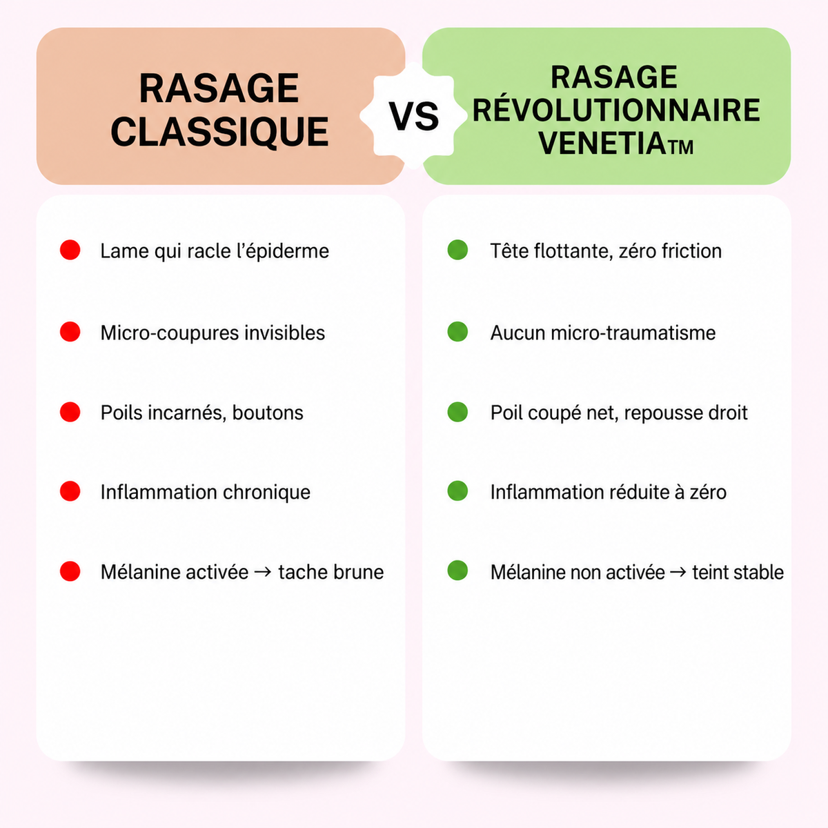Rasoir 2-en-1  Venetia™