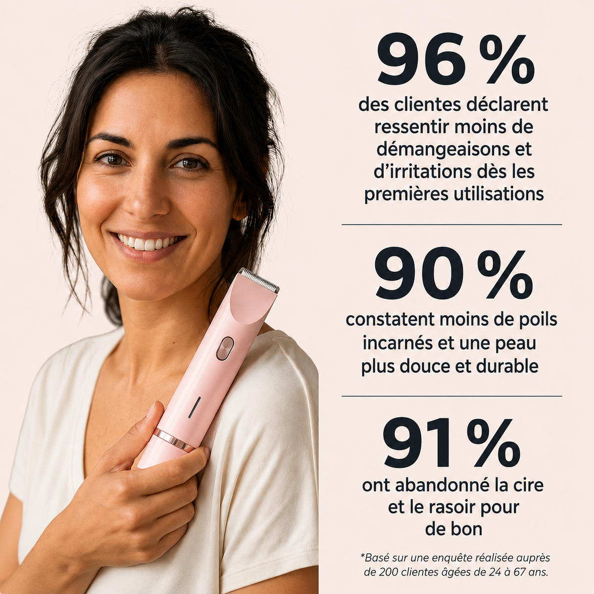 Rasoir 2-en-1 Venetia™